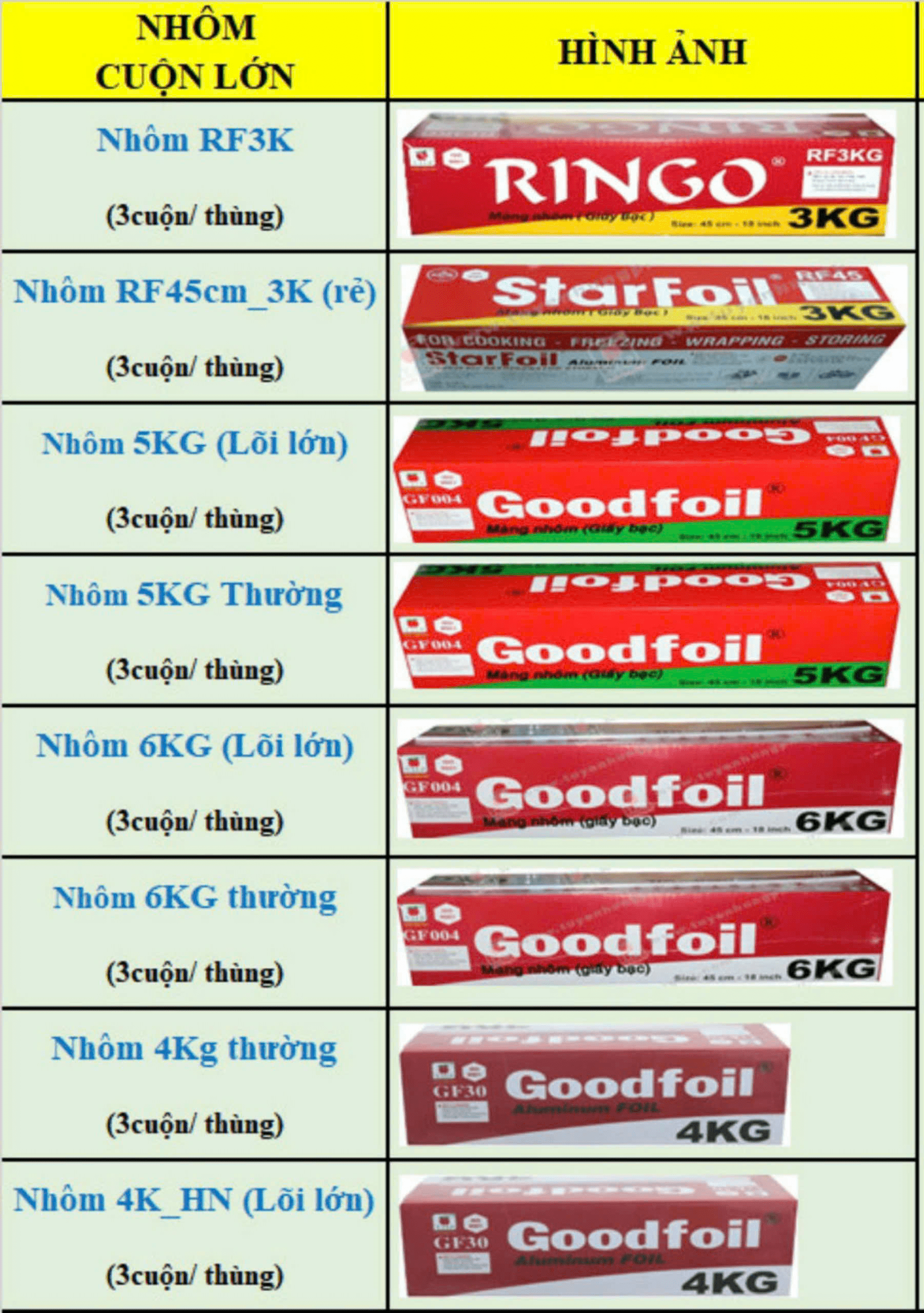 z5856397557685_71e12d66239cbe00ca07ae2f739e7efa nhôm cuộn lớn