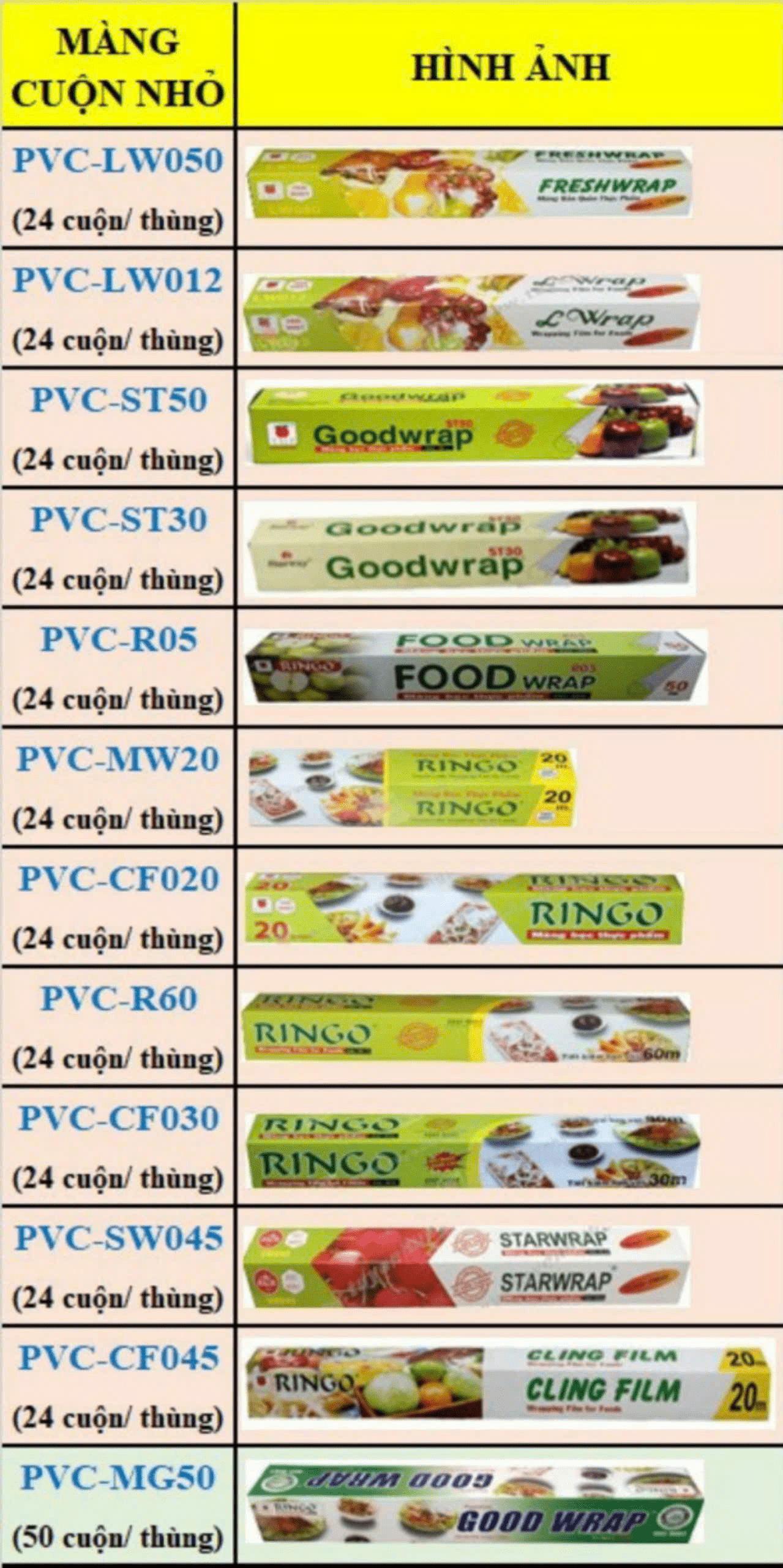 z5856397609981_d42e63f03dc5e8d15755cc8525dbeedb màng thực phẩm 1