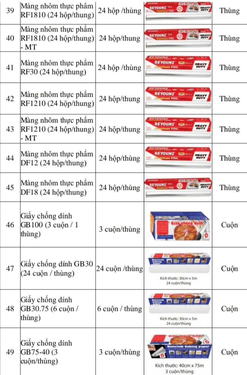 màng nhôm & giấy chống dính